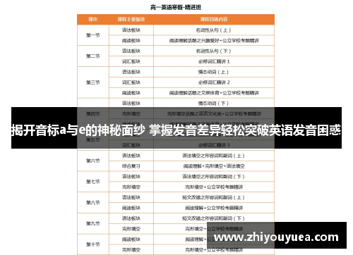 揭开音标a与e的神秘面纱 掌握发音差异轻松突破英语发音困惑